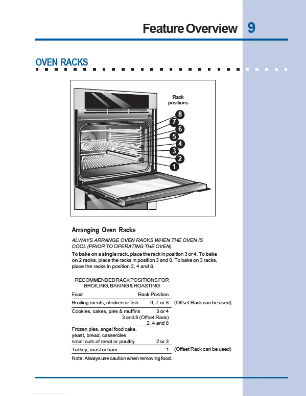 Page #9 background image