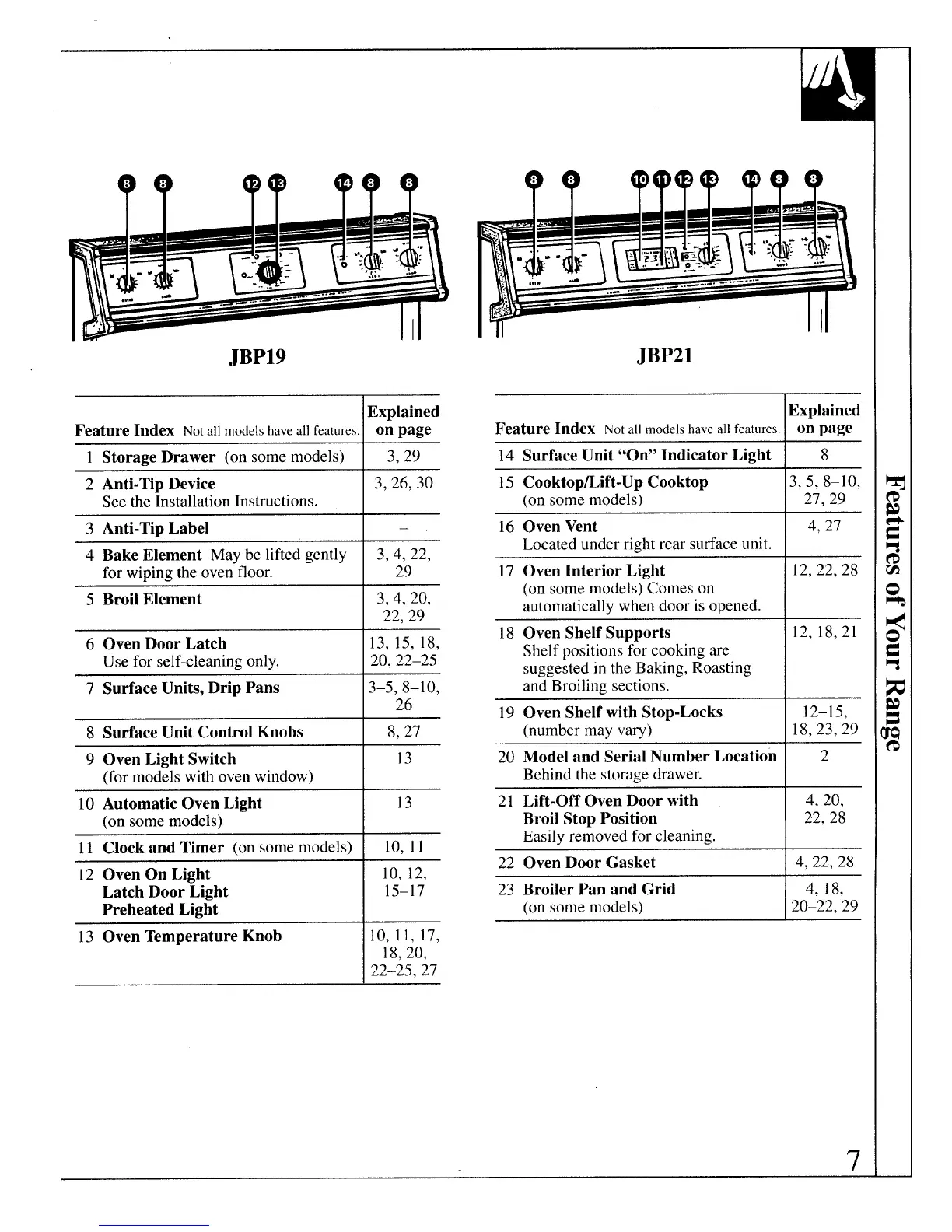 Page #7 background image