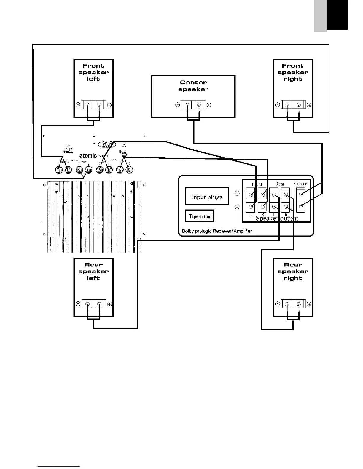 Page #9 background image