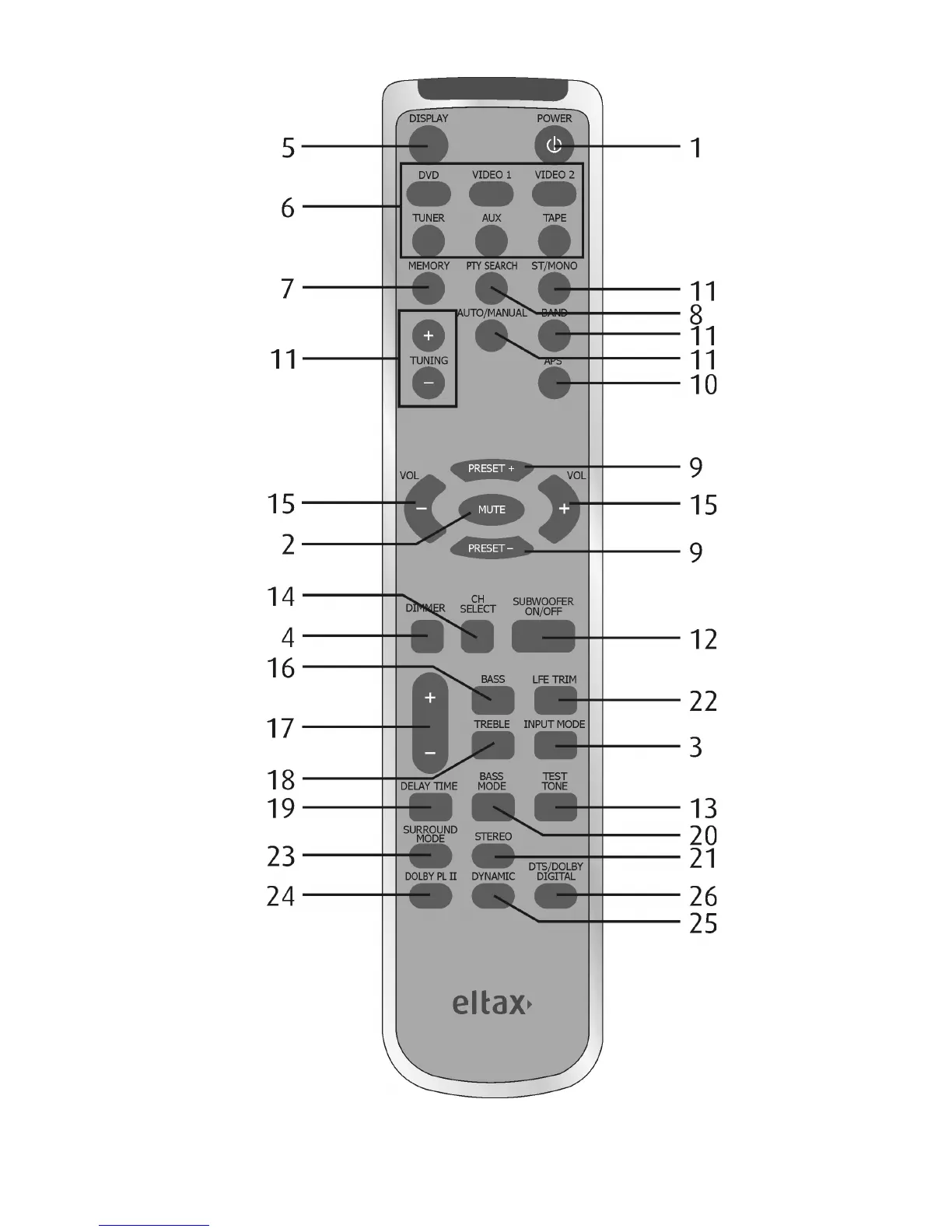 Page #14 background image