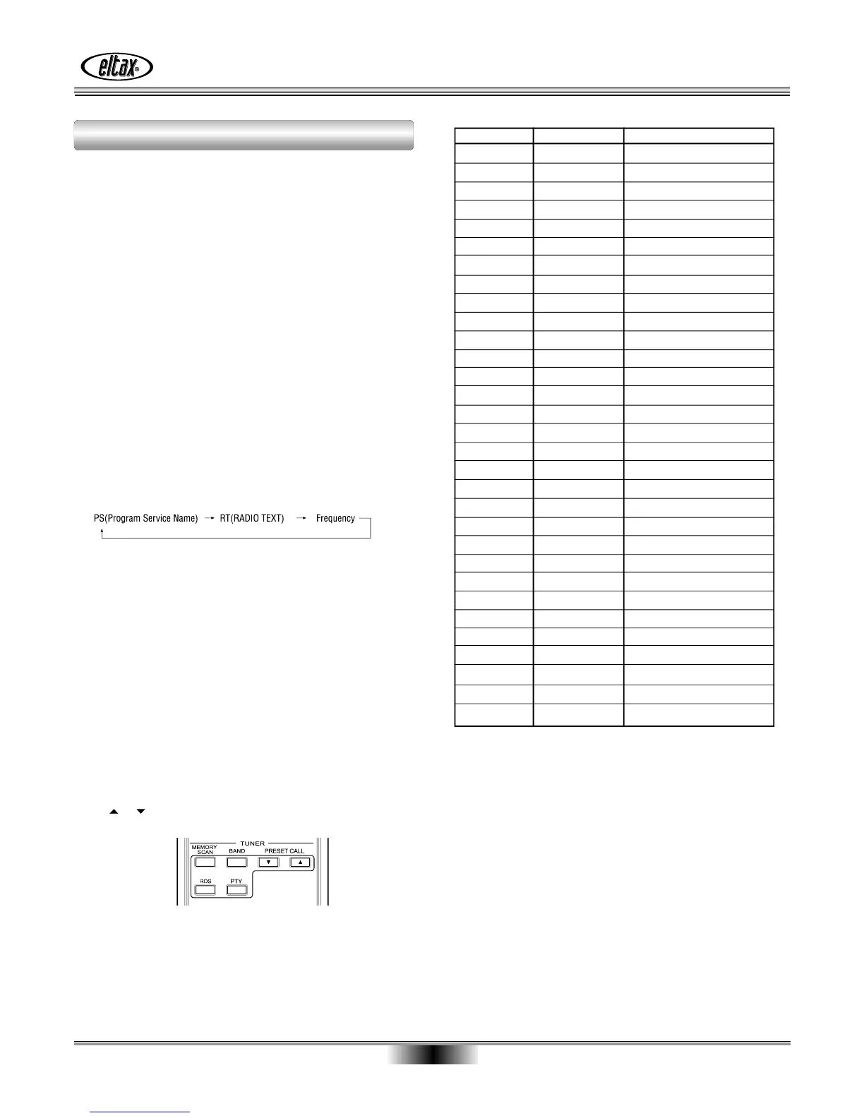 Page #18 background image