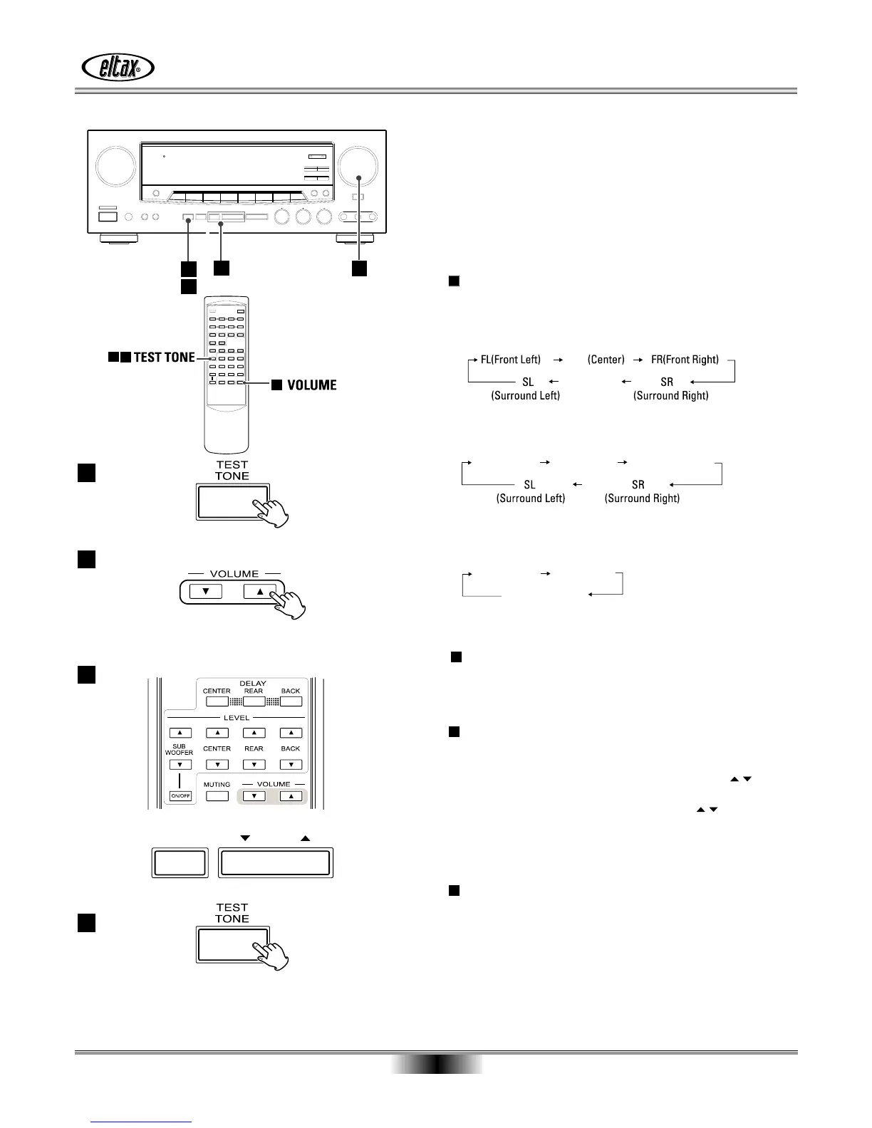 Page #25 background image