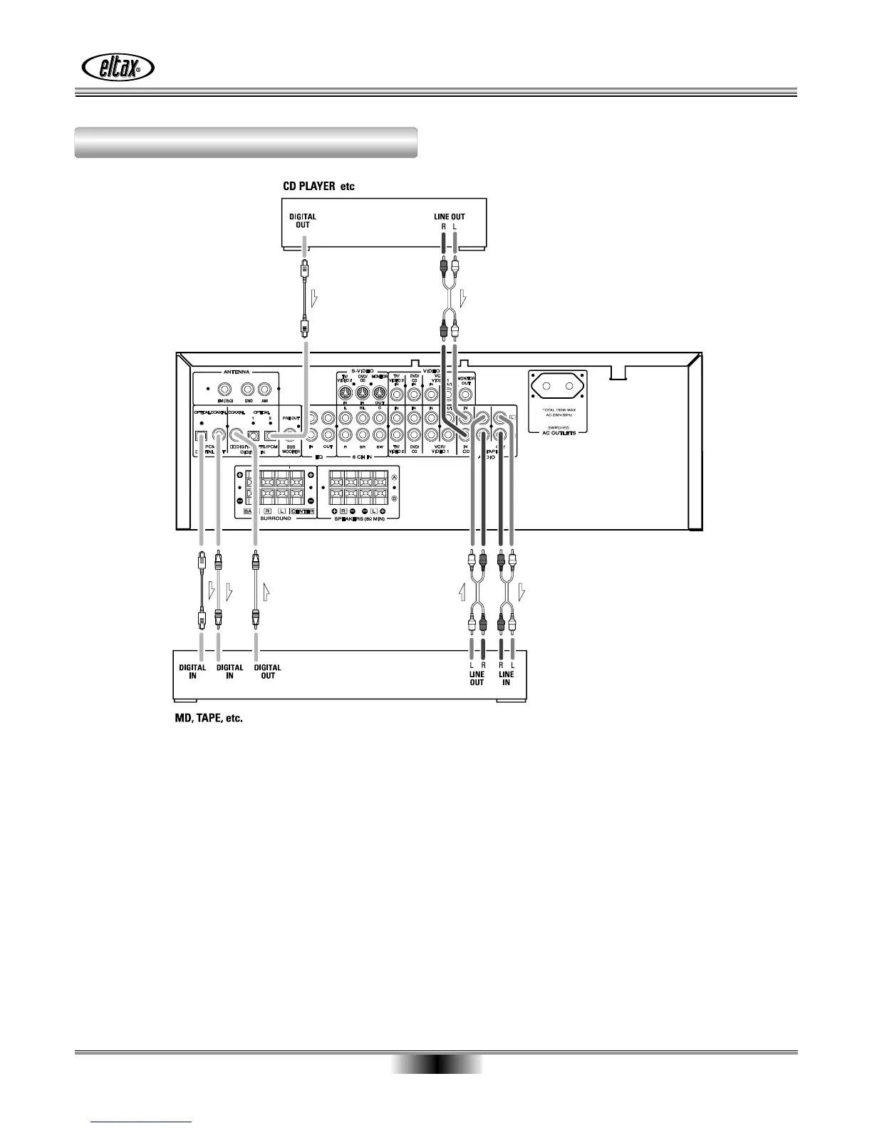 Page #10 background image
