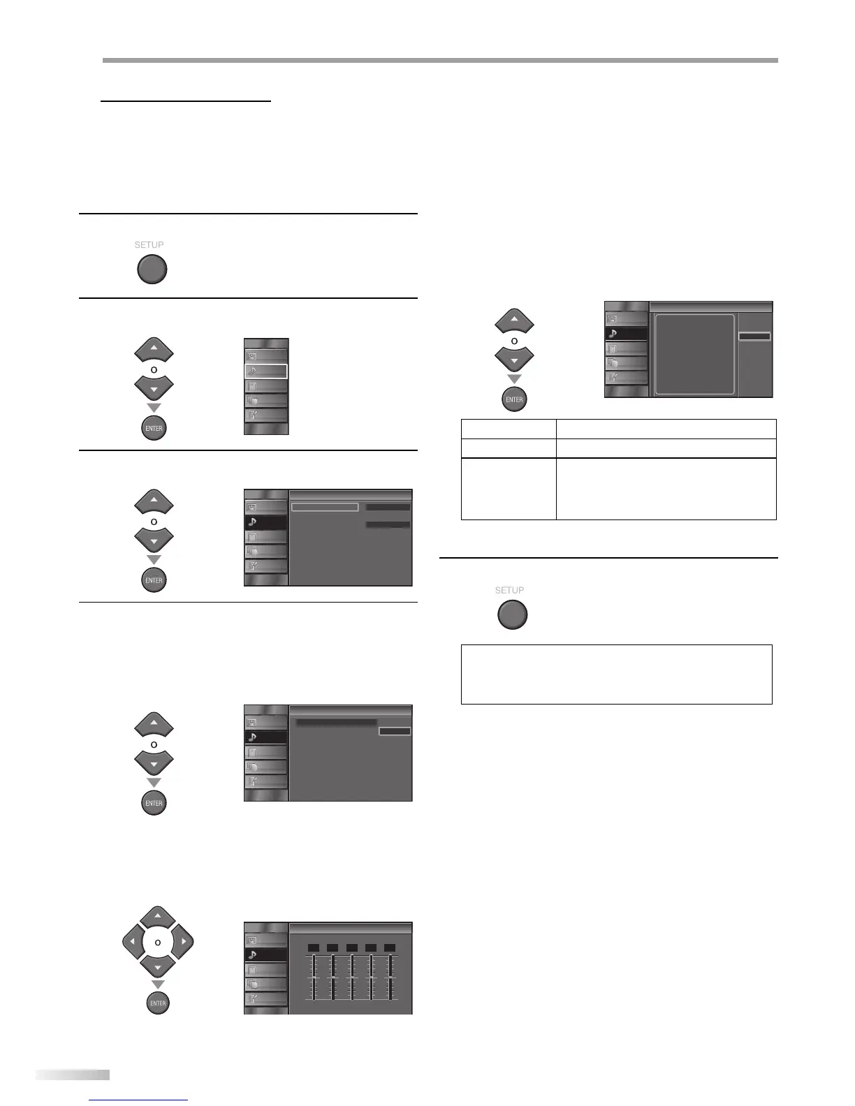 Page #100 background image