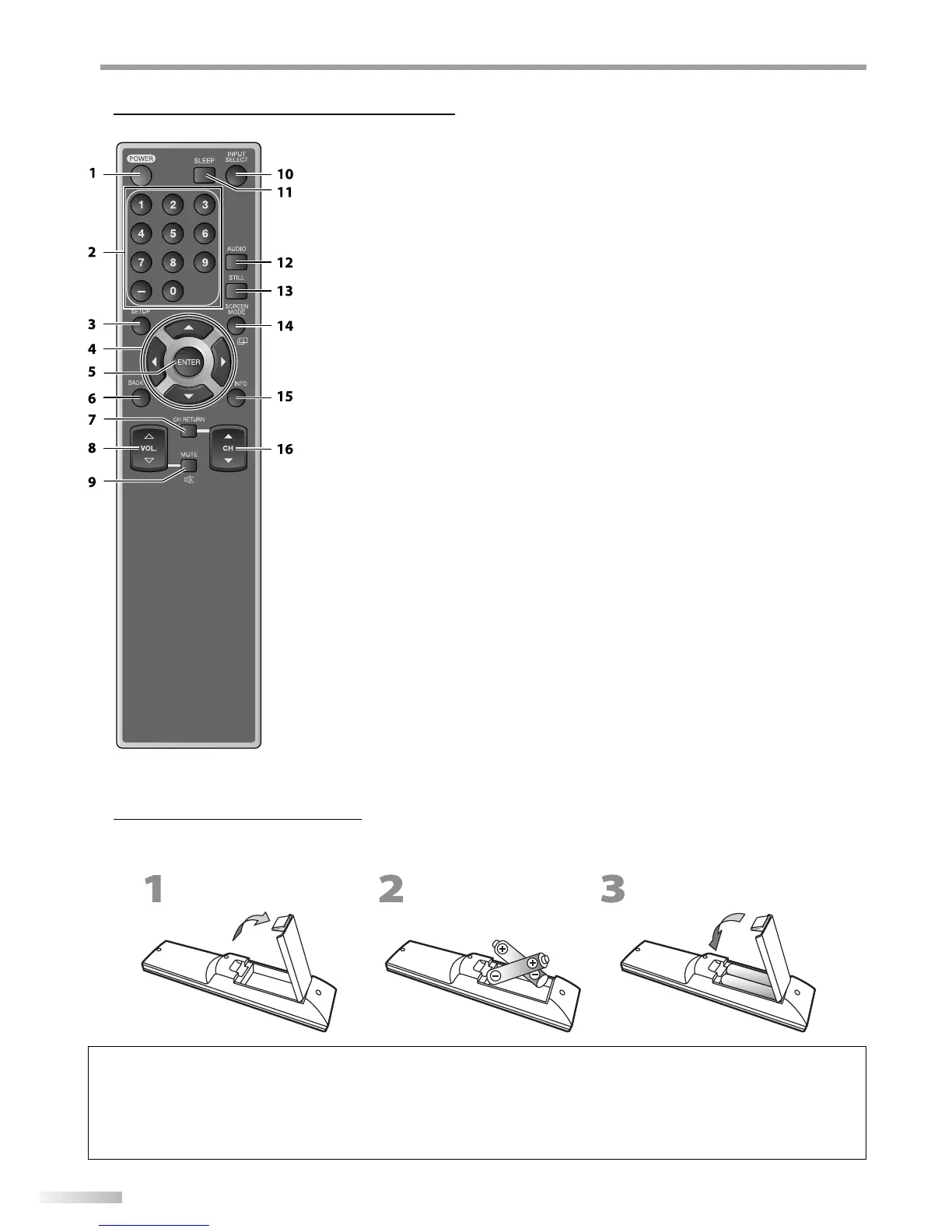 Page #42 background image