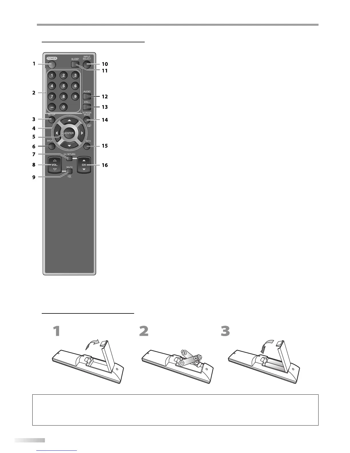Page #6 background image