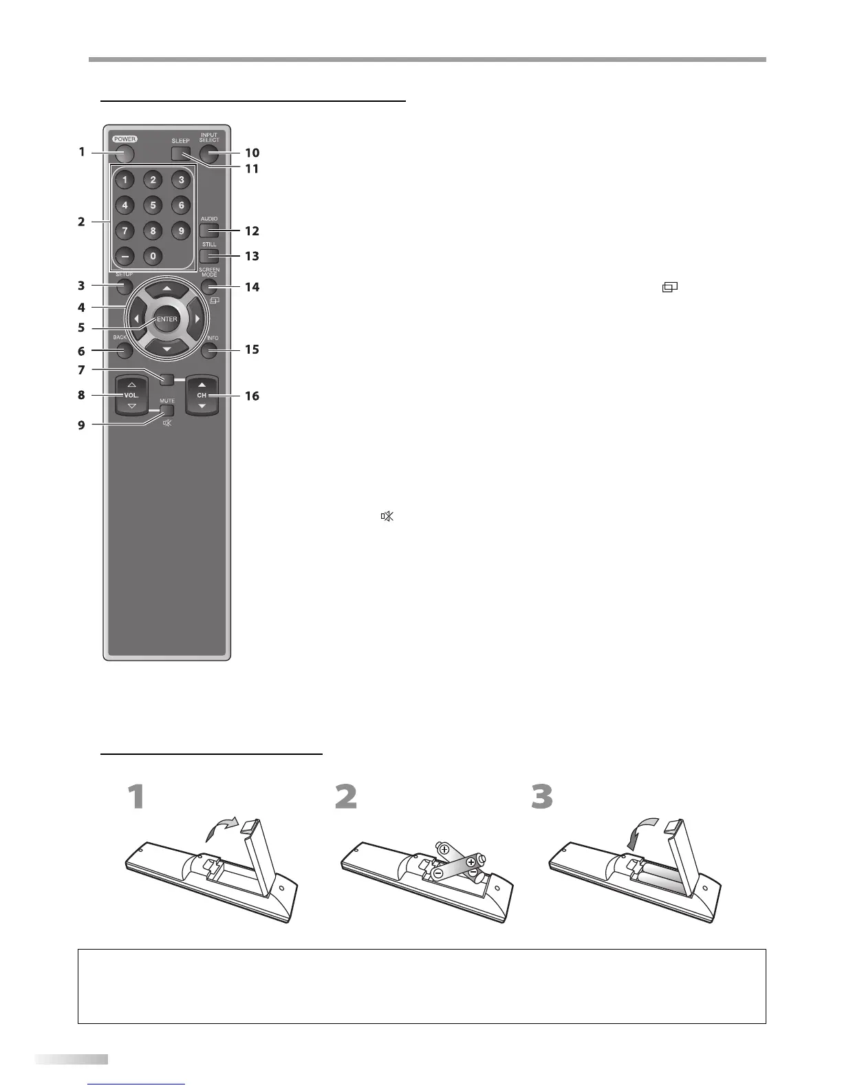 Page #6 background image