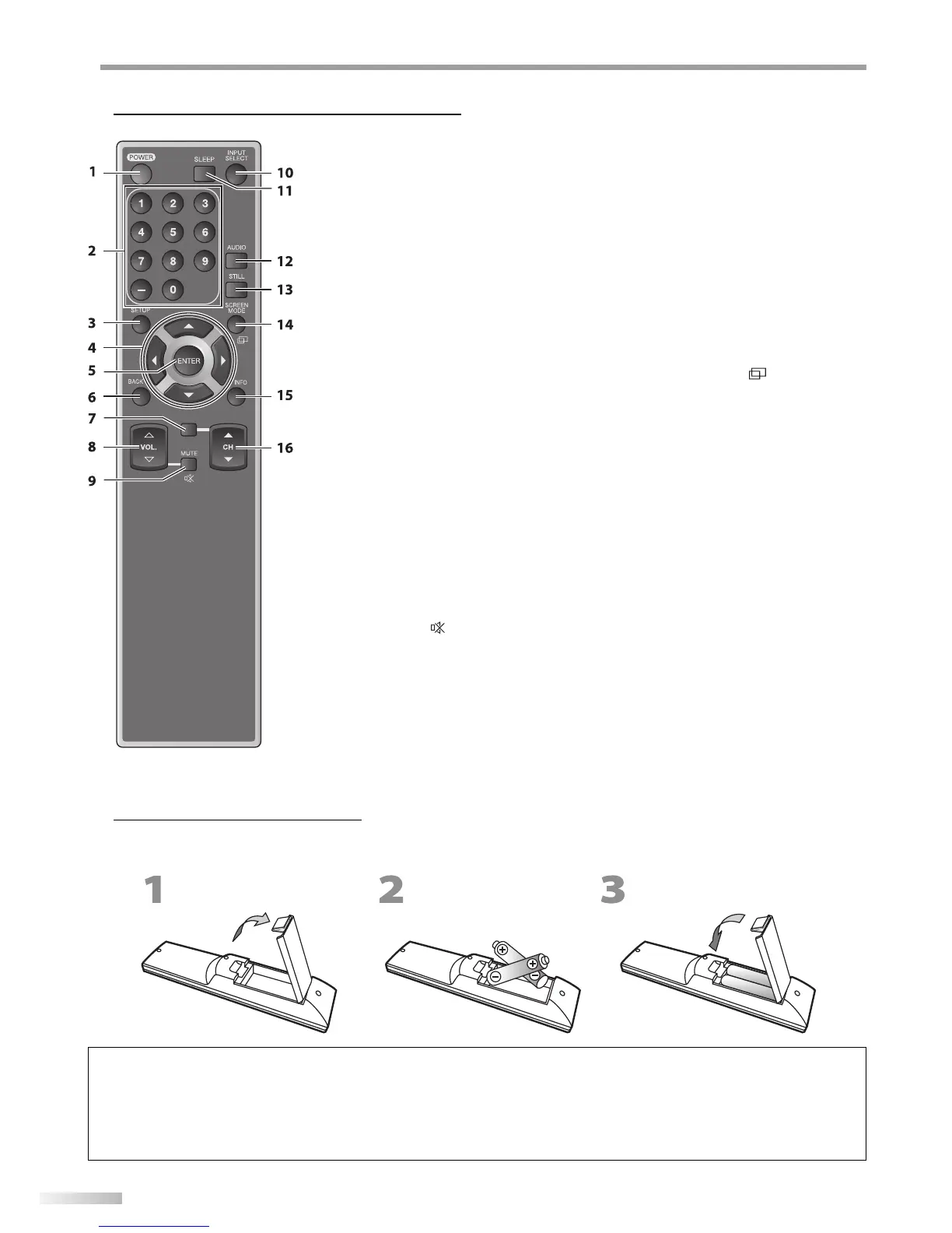 Page #42 background image