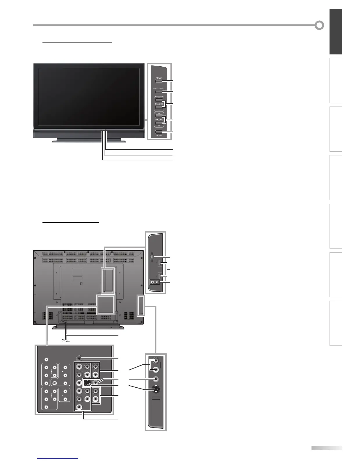 Page #43 background image