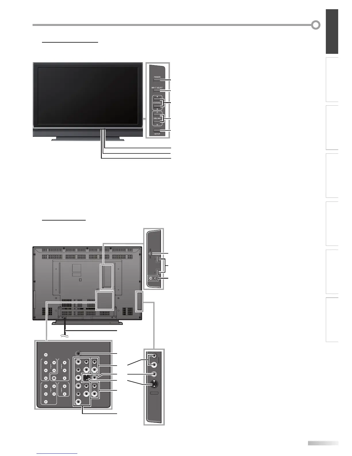 Page #7 background image