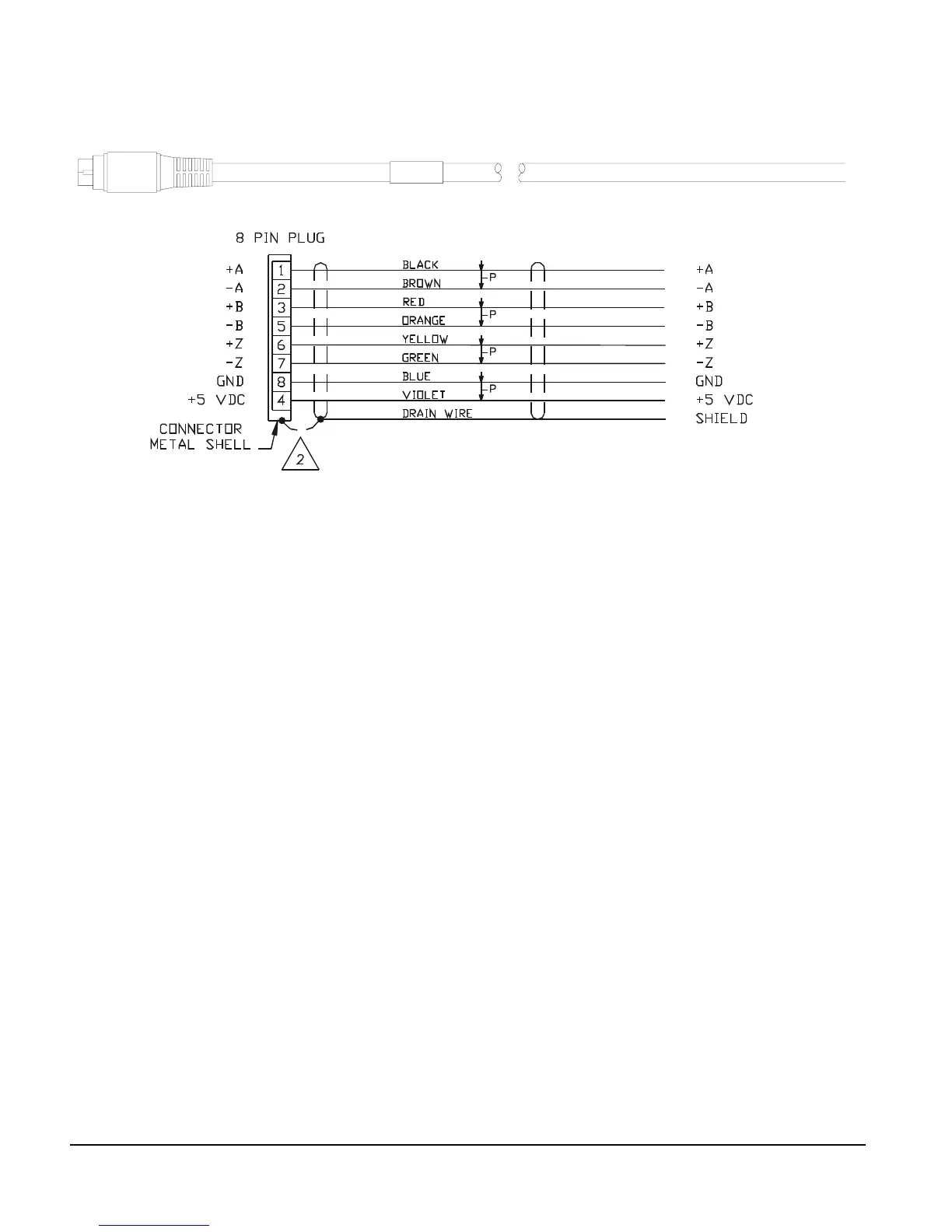 Page #268 background image