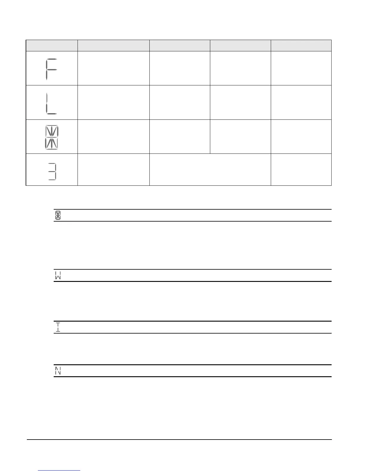 Page #242 background image