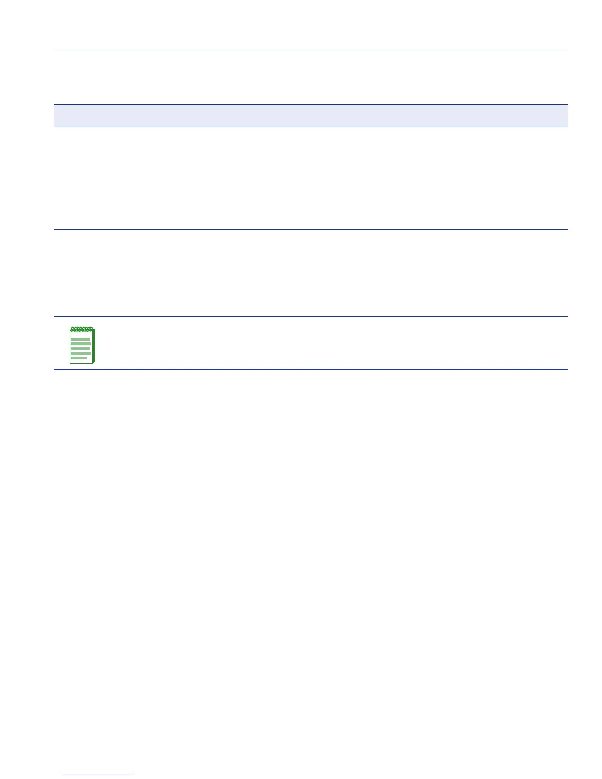 Page #145 background image