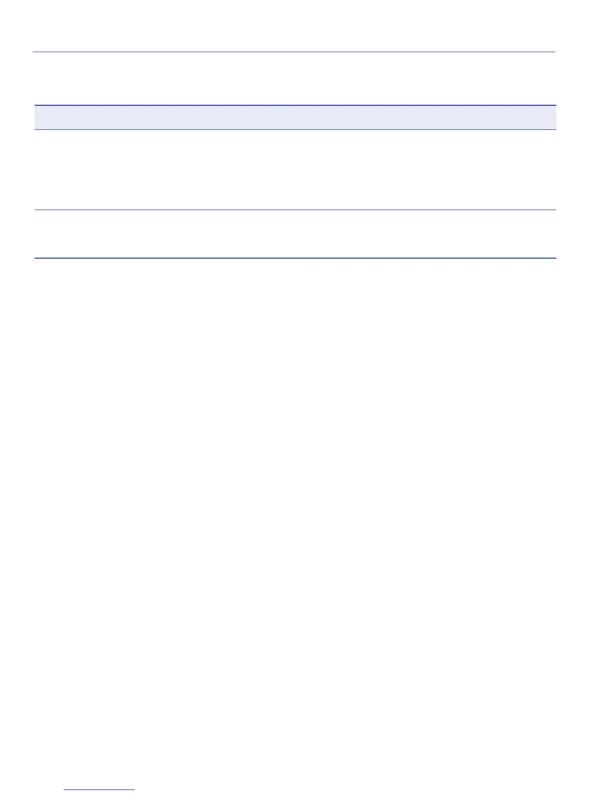 Page #150 background image