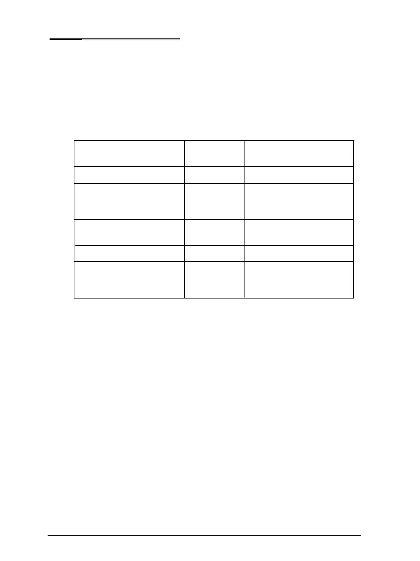 Page #120 background image