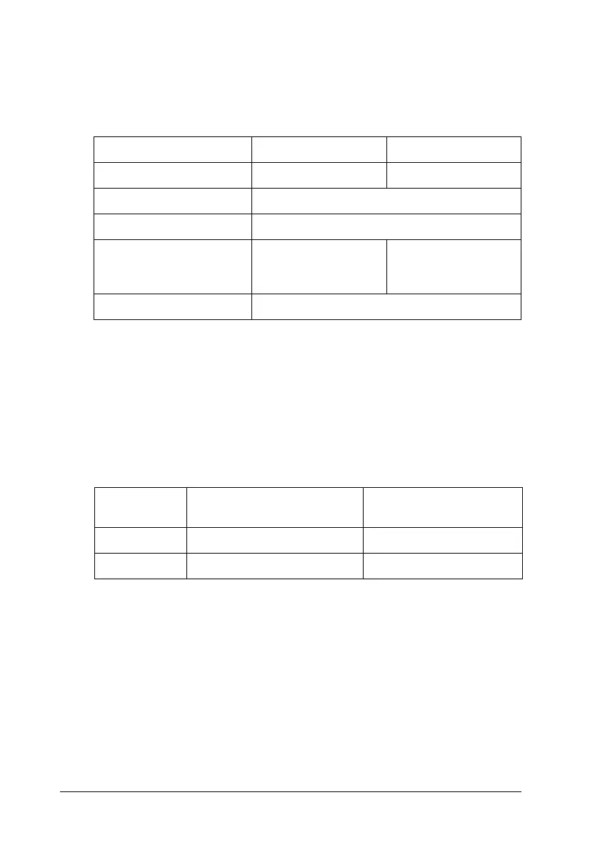 Page #146 background image