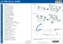 Preview: Setup Guide