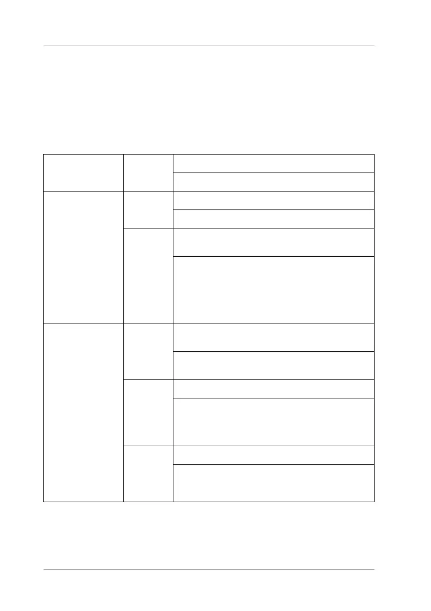 Page #104 background image