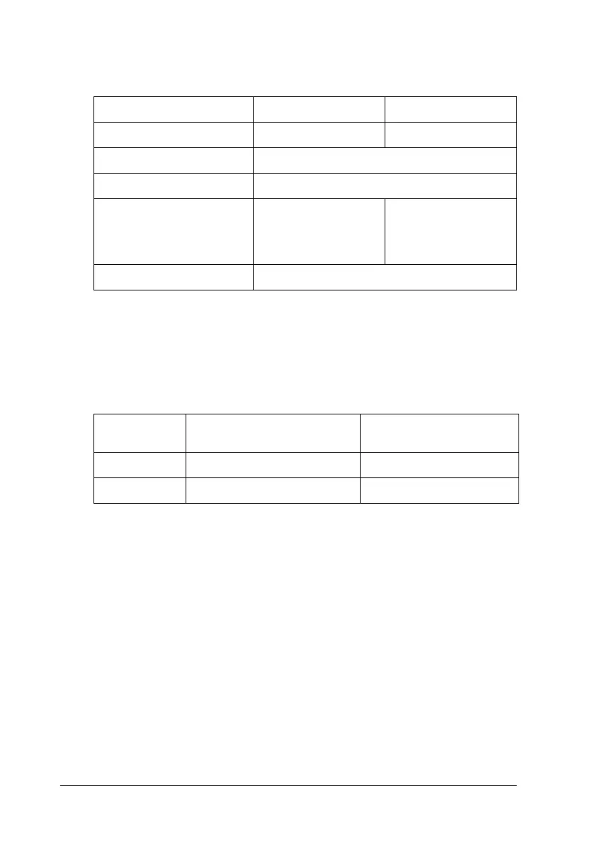 Page #124 background image