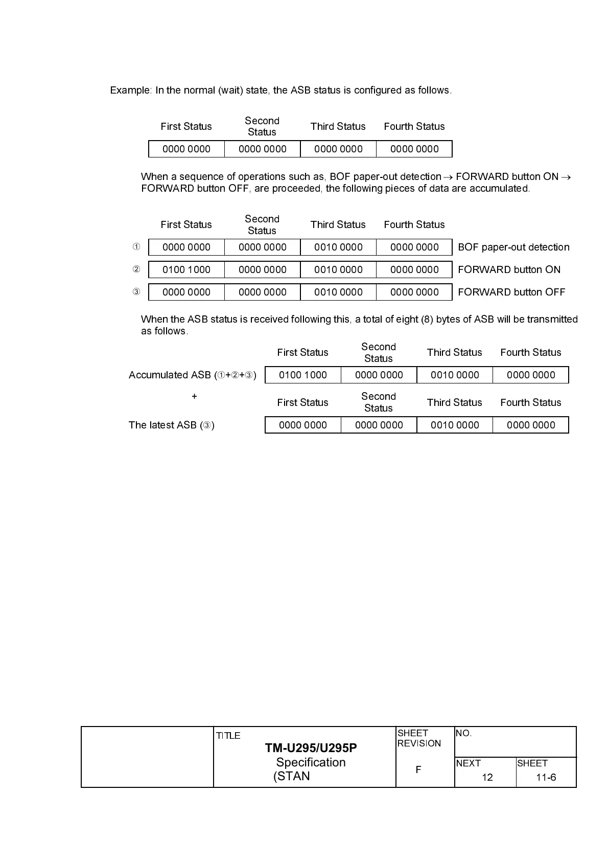 Page #32 background image