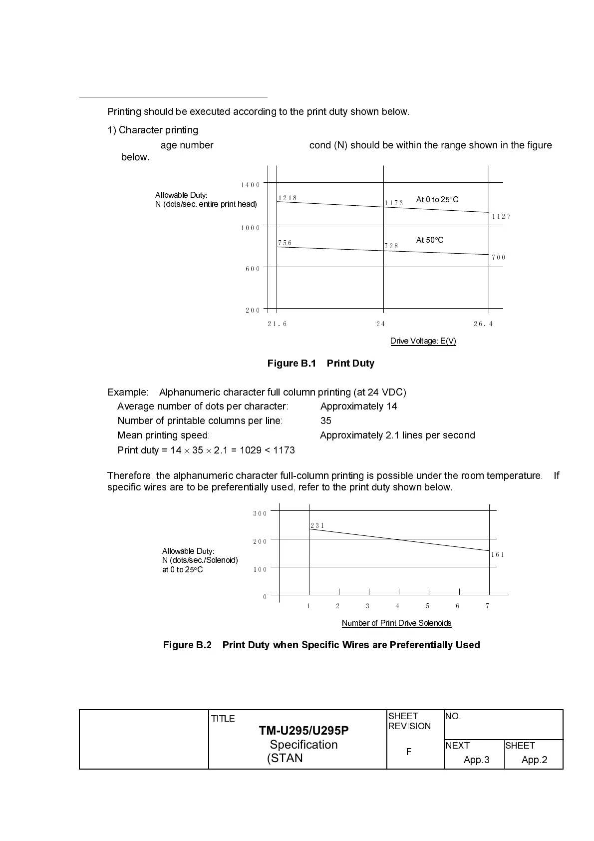 Page #98 background image