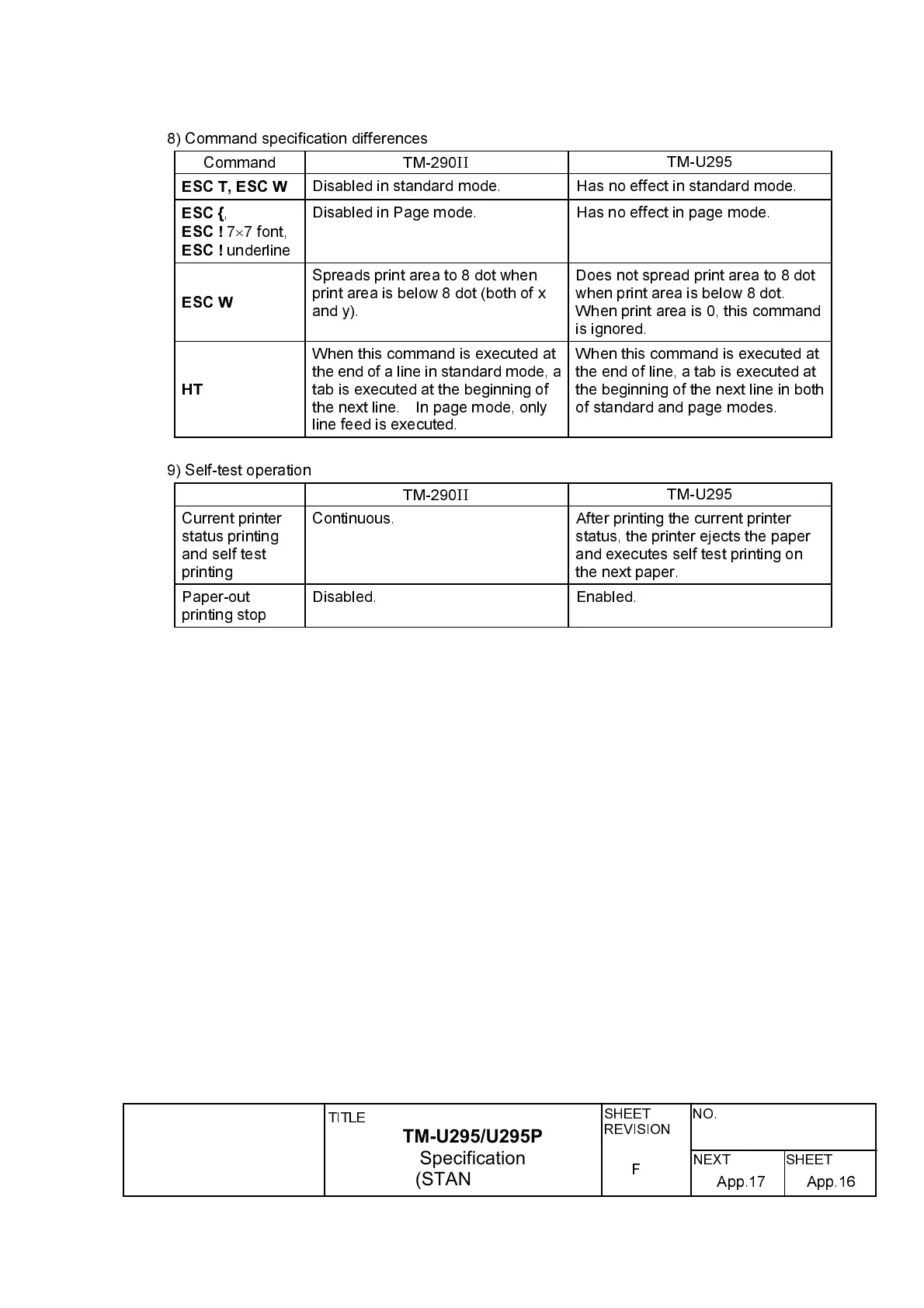 Page #112 background image