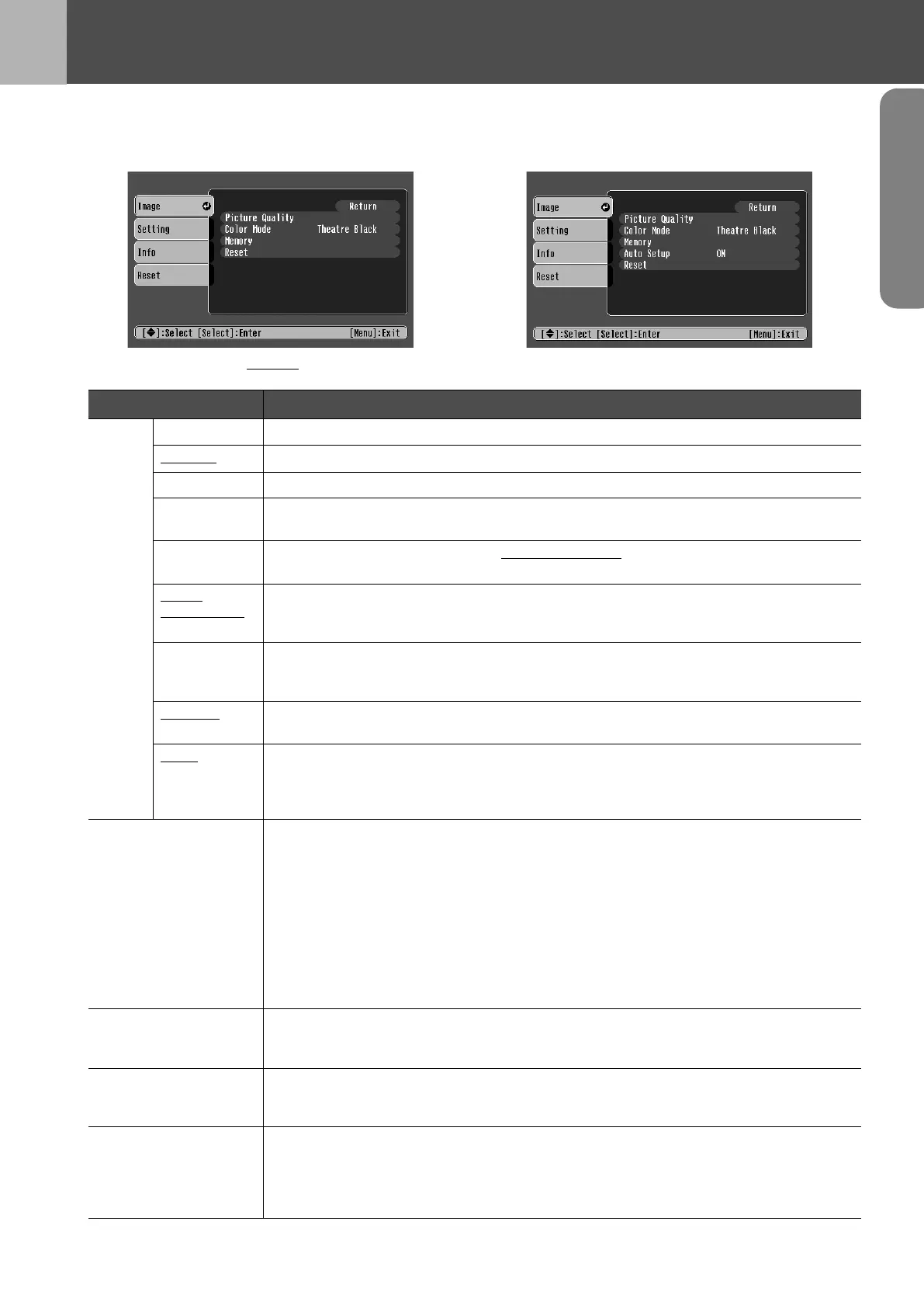 Page #15 background image