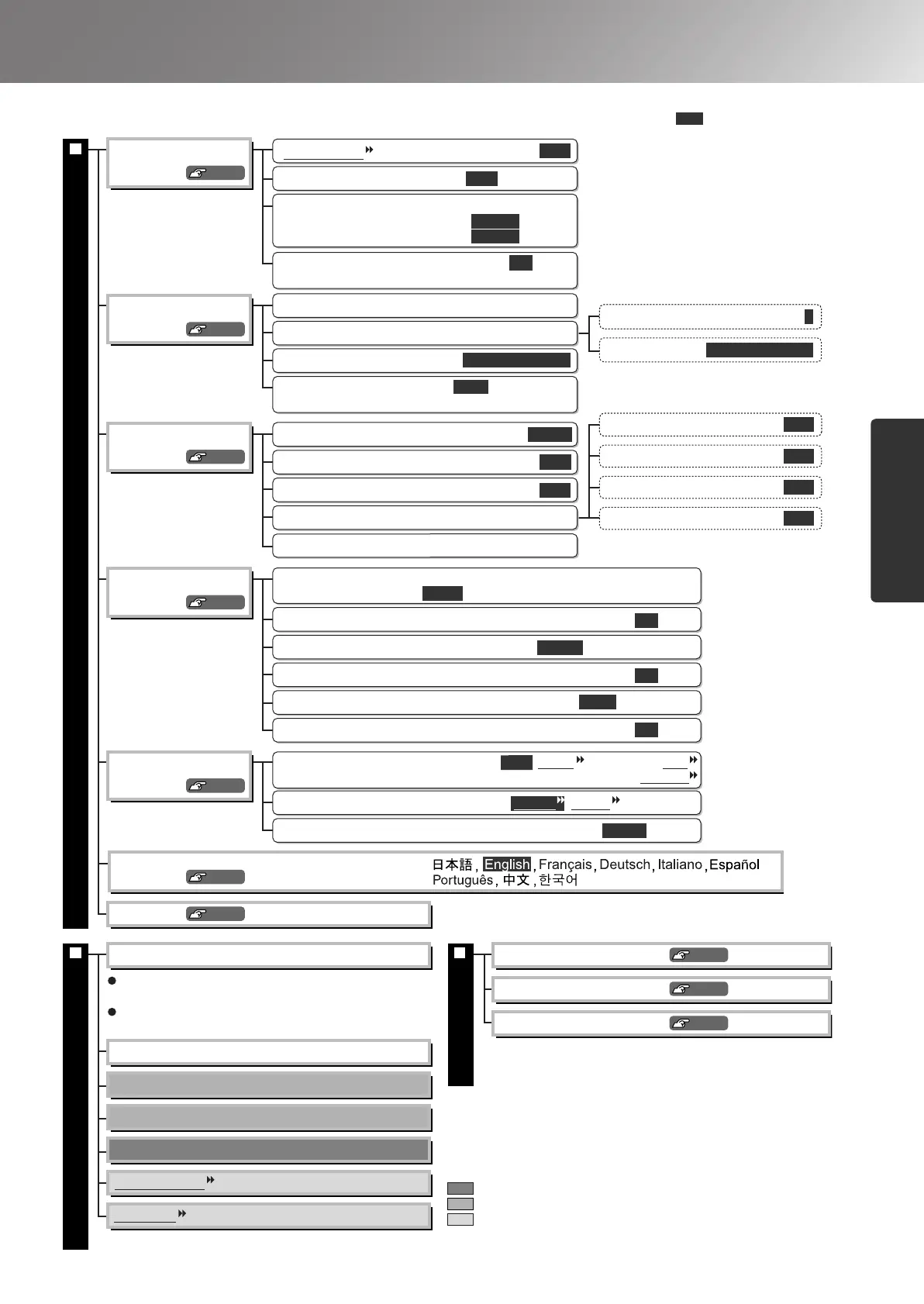 Page #17 background image
