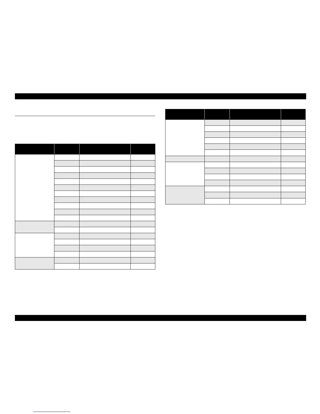 Page #71 background image