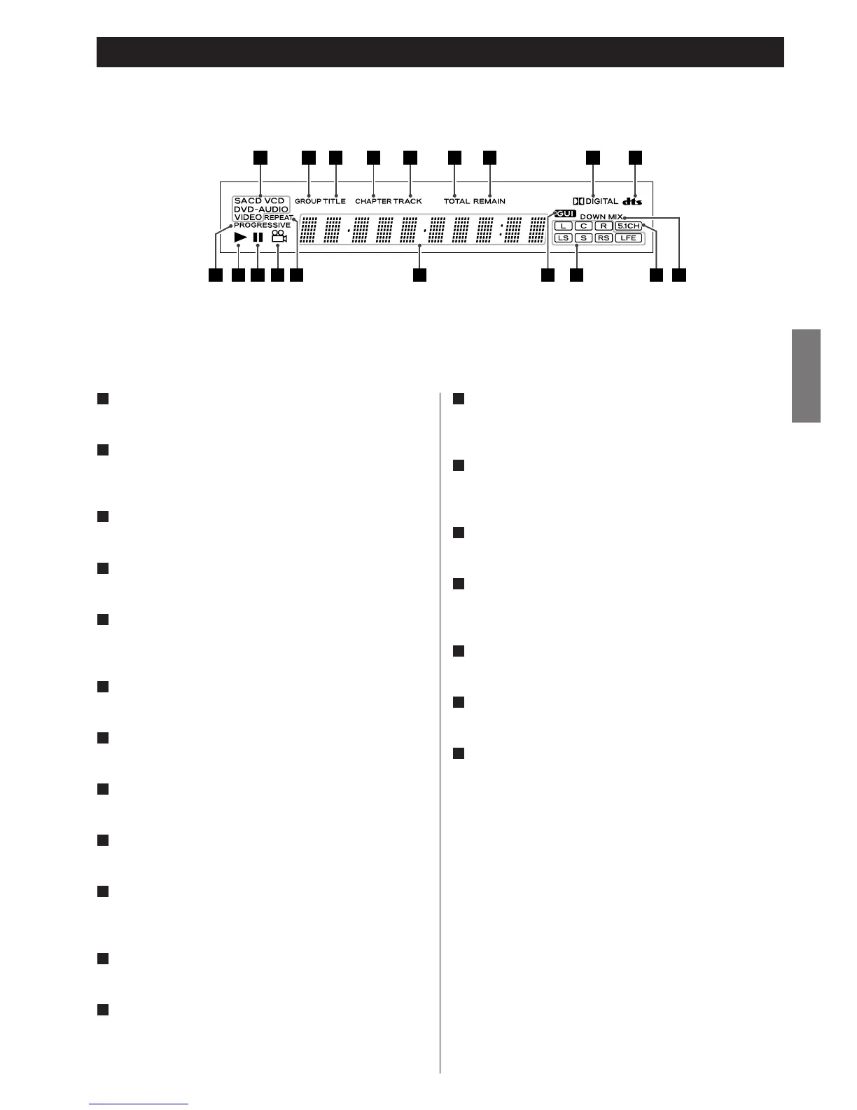 Page #15 background image