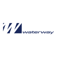 Preview: Waterway 640-18 V Series