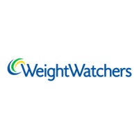 Preview: Weight Watchers WW54C