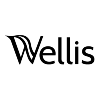 Preview: Wellis CITYLIFE