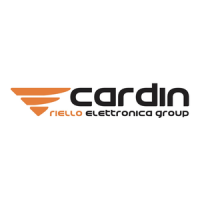 Preview: Cardin S486 Series