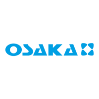 Preview: Osaka F 200