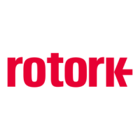 Preview: rotork gp series