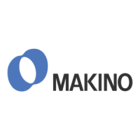 Preview: Makino A61