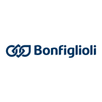 Preview: BONFIGLIOLI VF Series