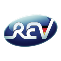 Preview: REV iComfort 84471-B