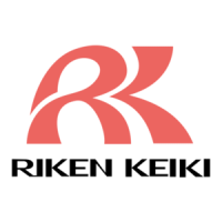 Preview: Riken Keiki GP-591