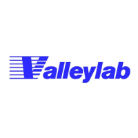 Preview: Valleylab Force 2-2 PCH