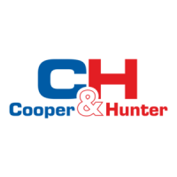 Preview: Cooper & Hunter NORDIC MULTI LIGHT Series