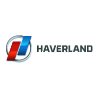 Preview: Haverland RCTT