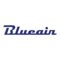 Preview: Blueair BLMI-650A