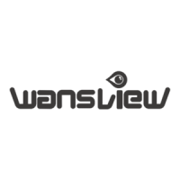 Preview: Wansview W2