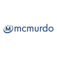Preview: mcmurdo Fast find 200