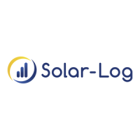 Preview: Solar-Log 300