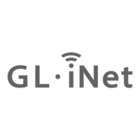 Preview: GL-INET GL-AR750S