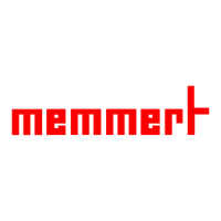Preview: Memmert UE200