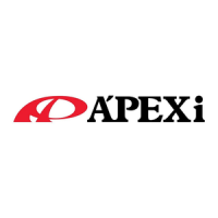 Preview: APEXi Super AVC-R